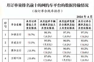 雷竞技官网网址入口截图3